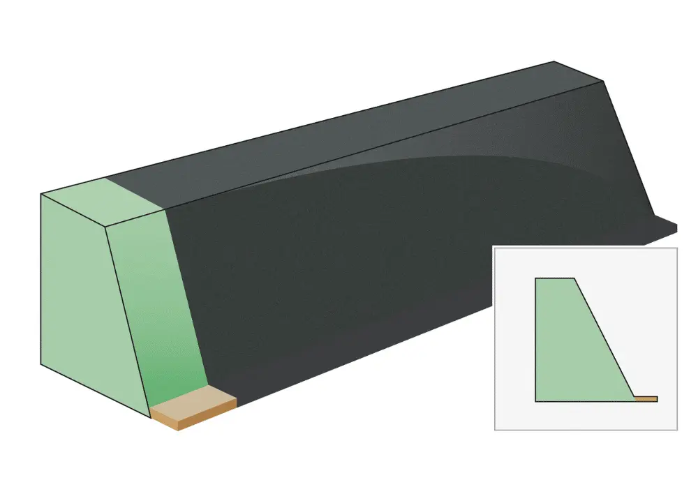 Foambalk basic waterbed