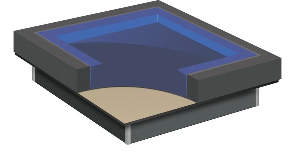 Veiligheidsvoering waterbed